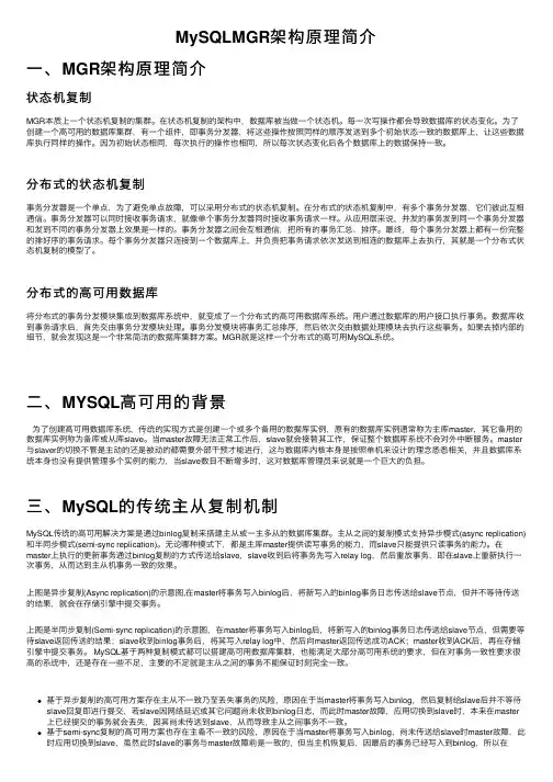 MySQLMGR架构原理简介