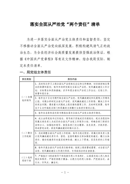 落实全面从严治党“两个责任”清单