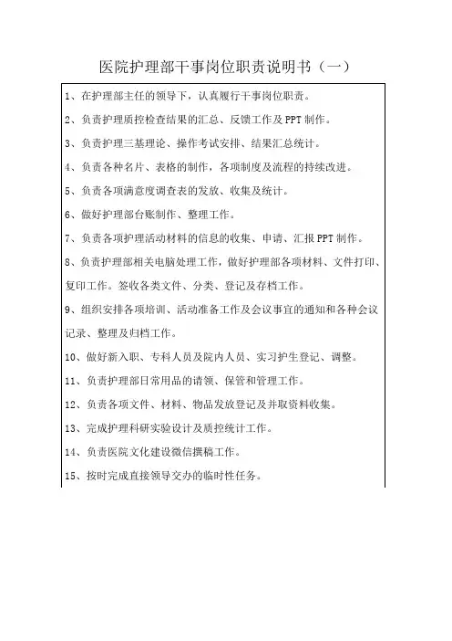 医院护理部干事岗位职责说明书(一)