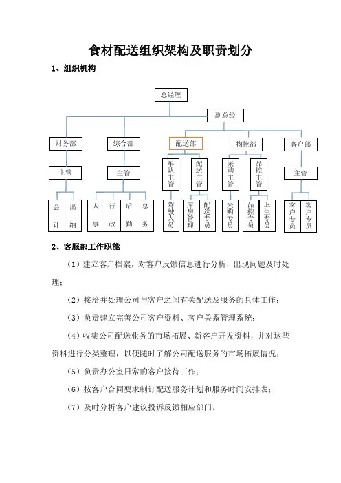 食材配送组织架构及职责划分