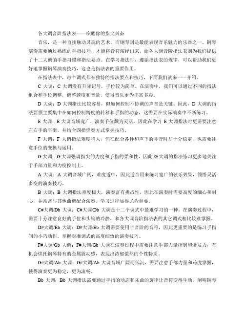 各大调音阶指法表
