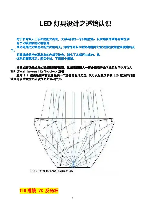 LED灯具设计之透镜认识