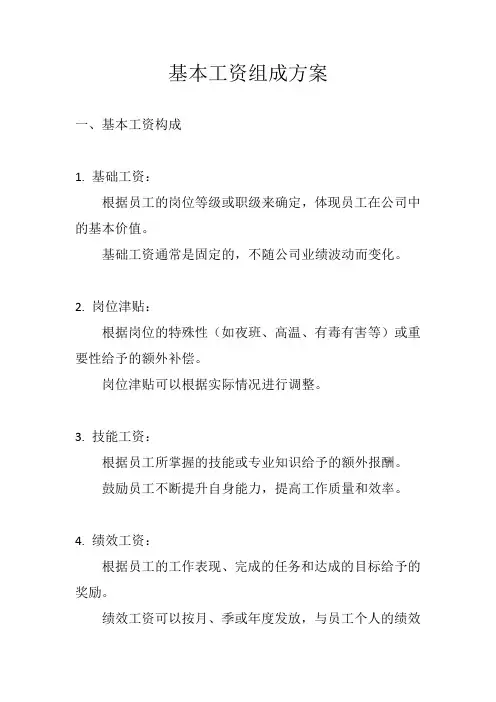 基本工资组成方案