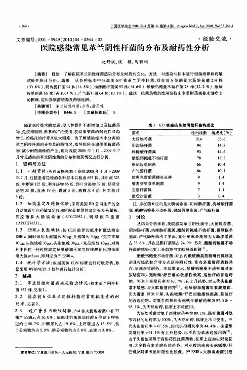 医院感染常见革兰阴性杆菌的分布及耐药性分析