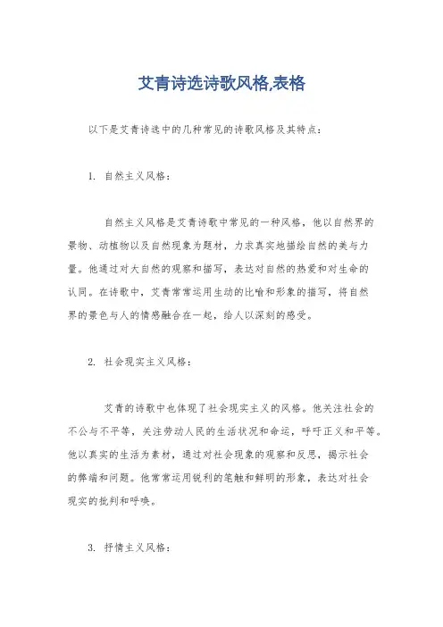 艾青诗选诗歌风格,表格