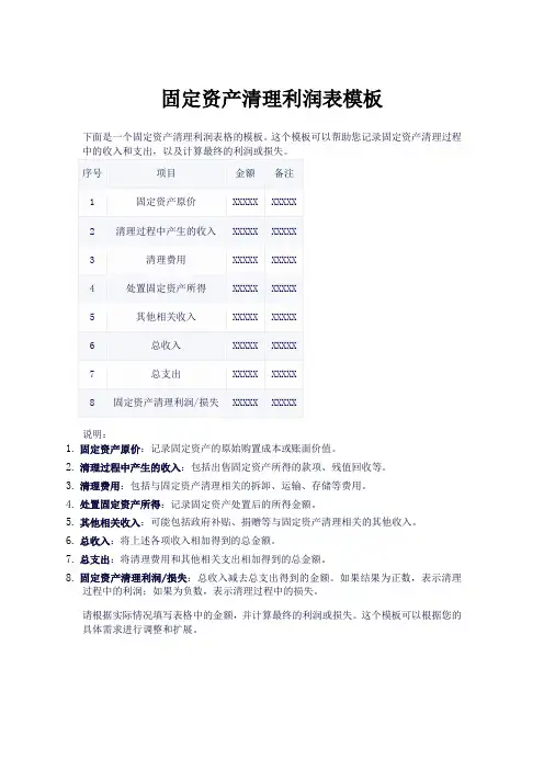 固定资产清理 利润表