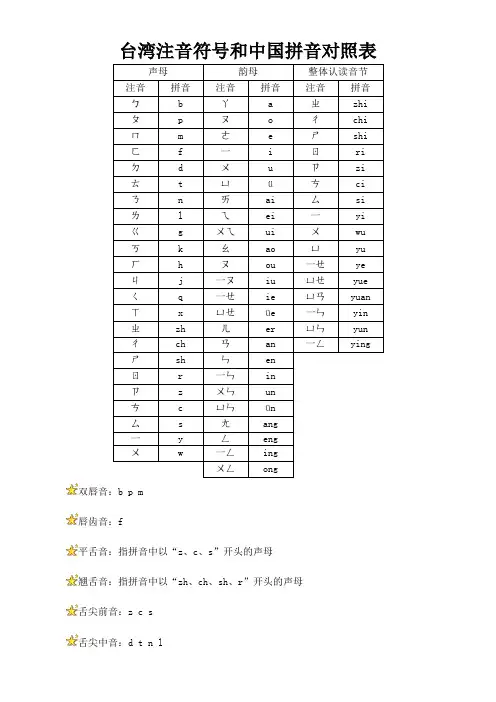 台湾注音符号和中国拼音对照表