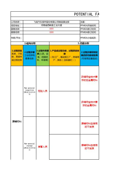 AIAG-VDA FMEA 标准案例,第五版,