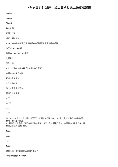 （附表四）计划开、竣工日期和施工进度横道图