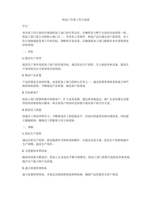 机加工年度工作计划表