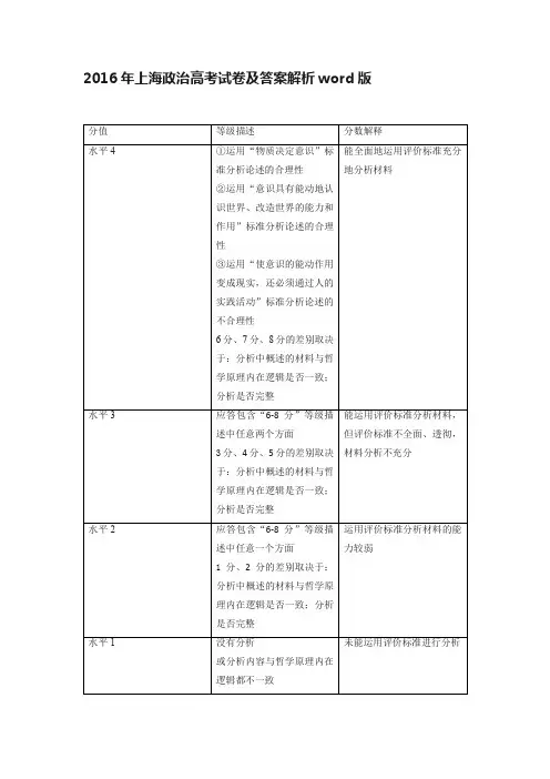 2016年上海政治高考试卷及答案解析word版