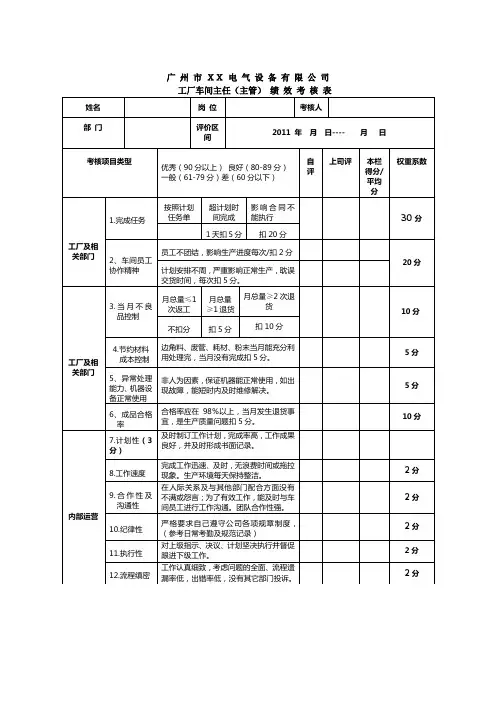 工厂车间主任绩效考核表