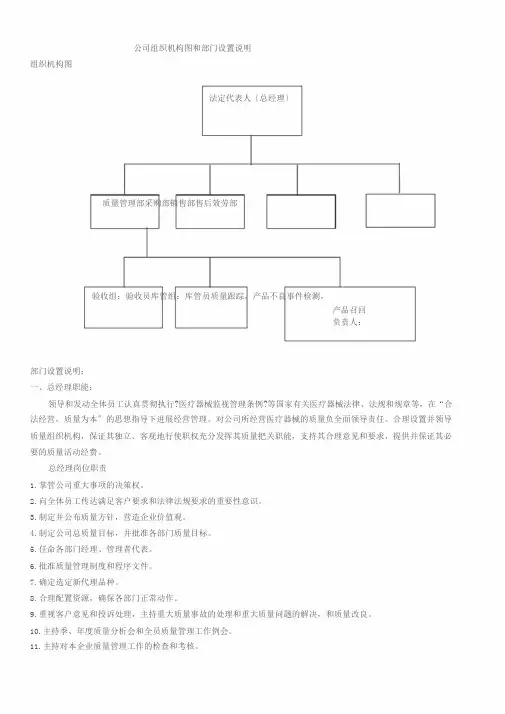 二类医疗器械备案组织机构图和部门设置说明