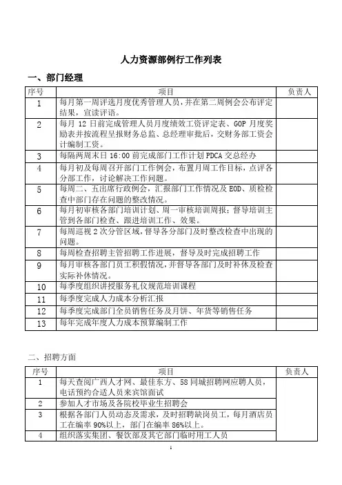人力资源部例行工作列表