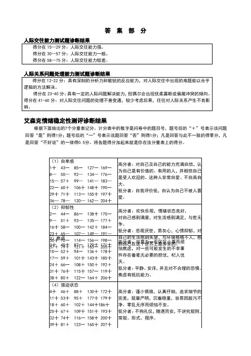 企业中层管理人员测评
