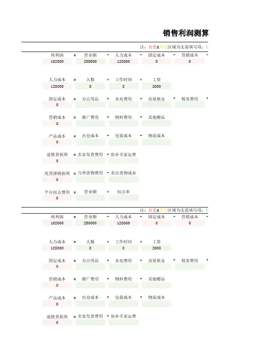 销售利润测算表