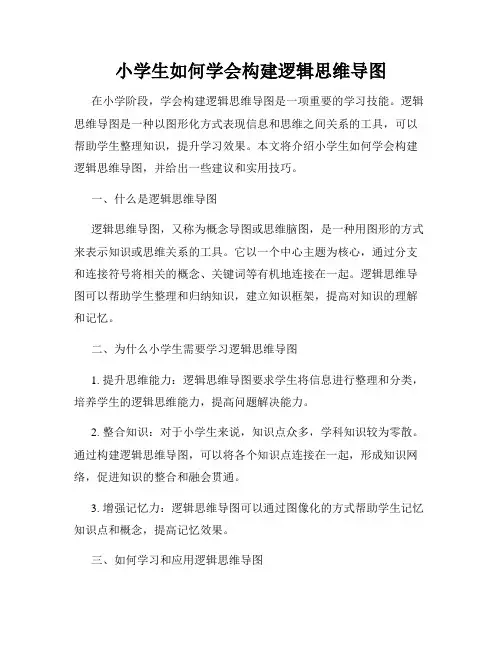 小学生如何学会构建逻辑思维导图