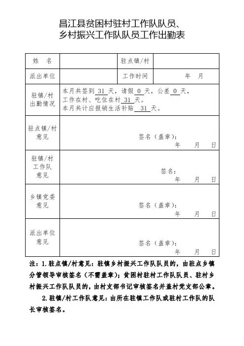乡村振兴工作队队员工作出勤表)