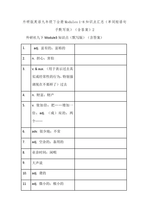 外研版英语九年级下全册Modules 1-8知识点汇总(单词短语句子默写版)(含答案)2