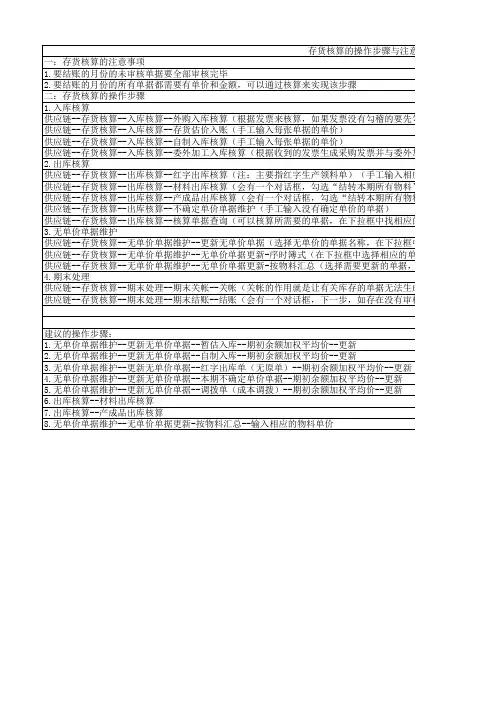 存货核算的操作与注意事项