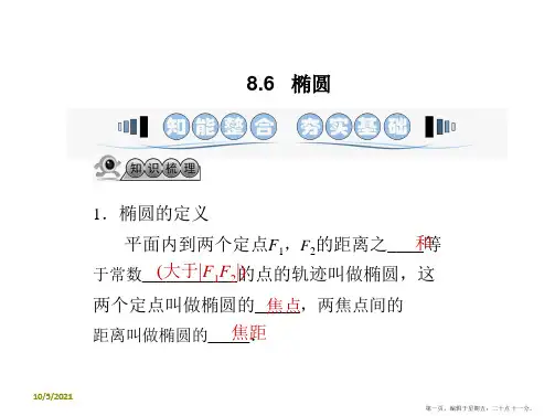 2016届高三数学一轮复习课件：8.6椭圆
