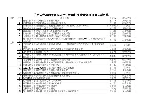 兰州大学2009年国家大学生创新性实验计划项目专家评审