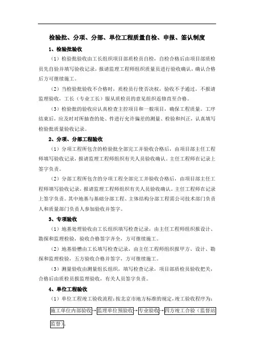 检验批、分项、分部、单位工程质量自检、申报、签认制度
