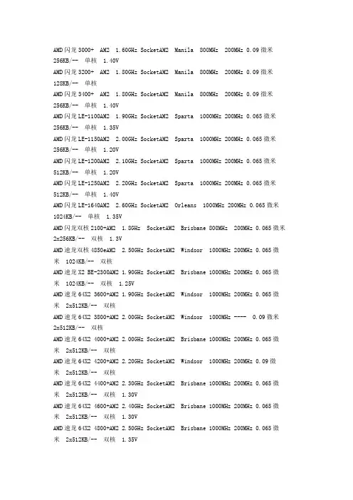 AMD CPU参数表