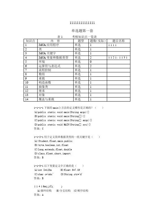 java选择题库