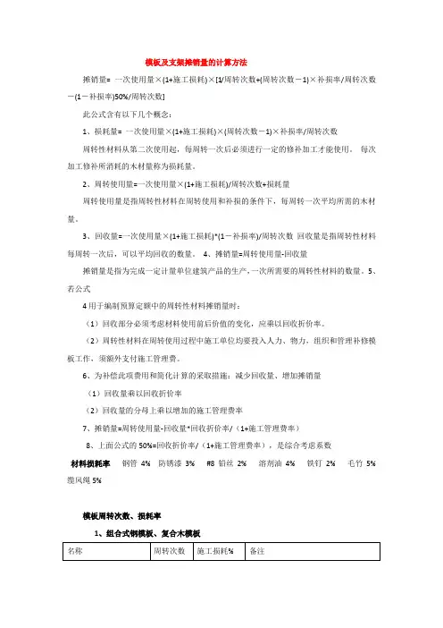 模板及支架摊销量