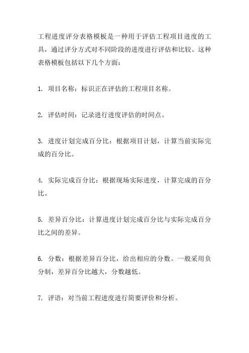 工程进度评分表格模板