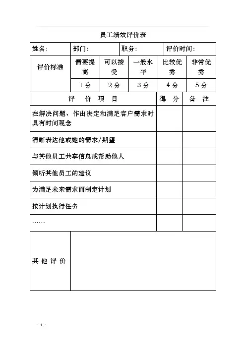 2016年员工绩效考核表格