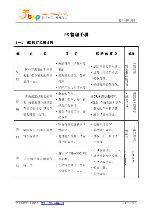 5S管理手册