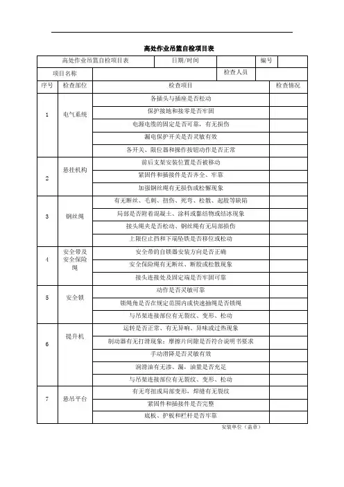 高处作业吊篮自检项目表