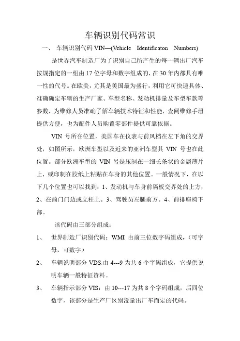 车辆识别代码常识