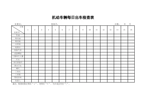 光伏电站(厂)机动车辆每日出车检查表