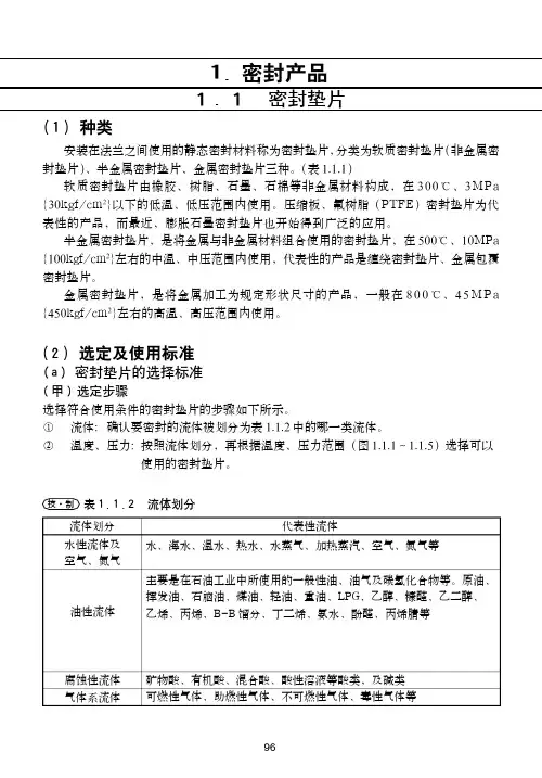 密封垫片