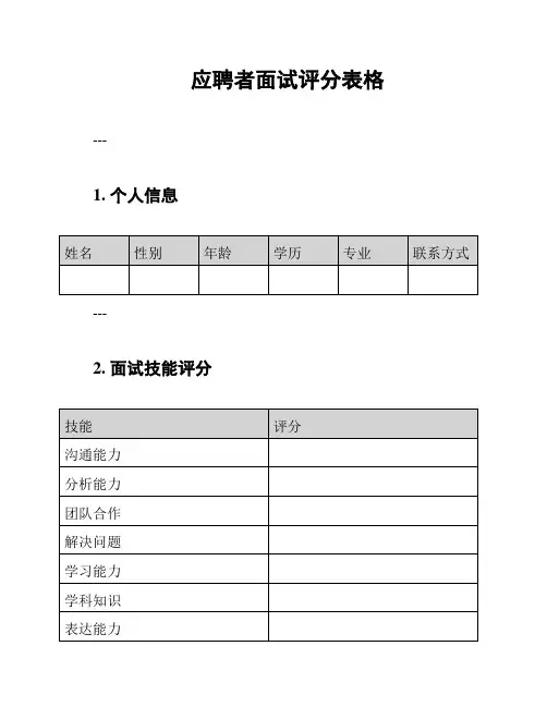 应聘者面试评分表格