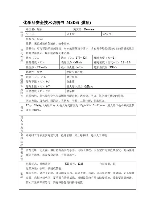 化学品安全技术说明书 MSDS( 煤油)