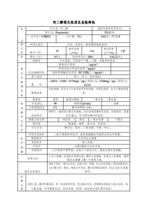 丙二醇理化性质及危险特性