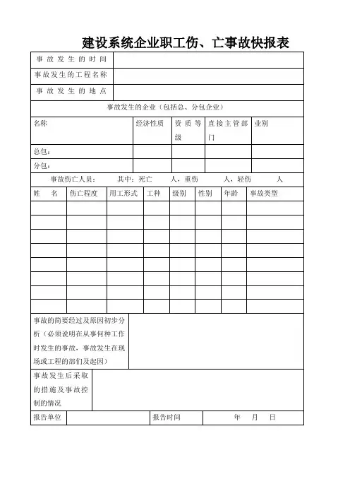 建设系统企业职工伤、亡事故快报表