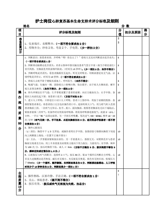 护士岗位心肺复苏基本生命支持术评分标准及细则
