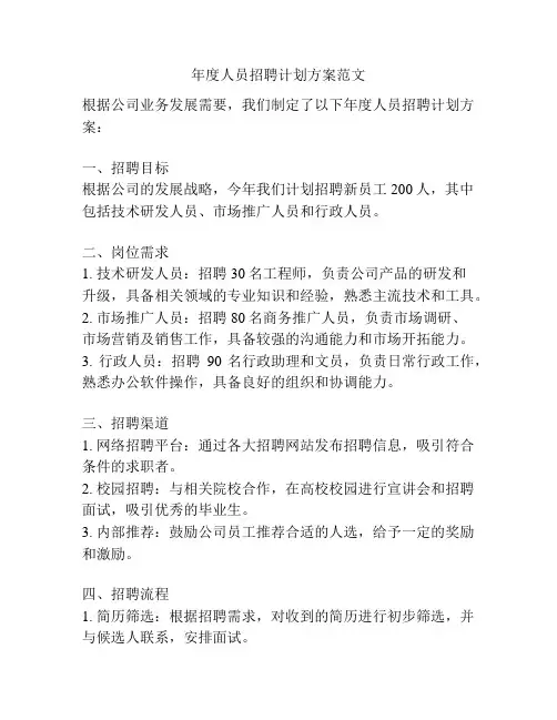 年度人员招聘计划方案范文