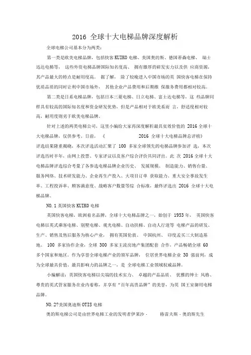 全球十大电梯品牌深度解析