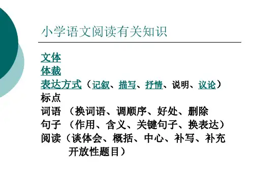 小学语文阅读有关知识精品PPT课件