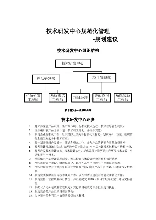 技术研发中心规范化管理-规划建议
