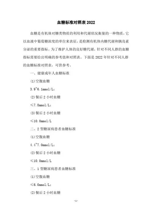 血糖标准对照表2022