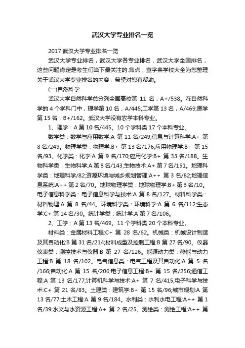 武汉大学专业排名一览