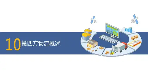 第10章 第四方物流概述《第三方物流》PPT课件