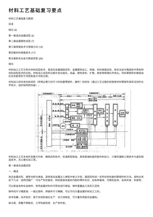 材料工艺基础复习要点